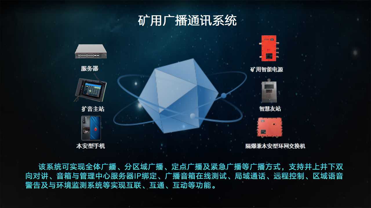广播通讯-广播话站-矿用广播系统